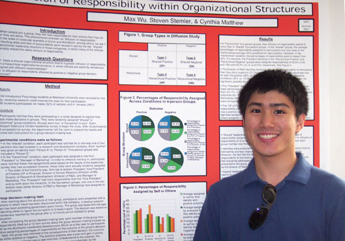 “Diffusion of responsibility within organizational structures.” Max Wu ’08. Sponsors: Steven Stemler, & Cynthia Matthew (psychology)